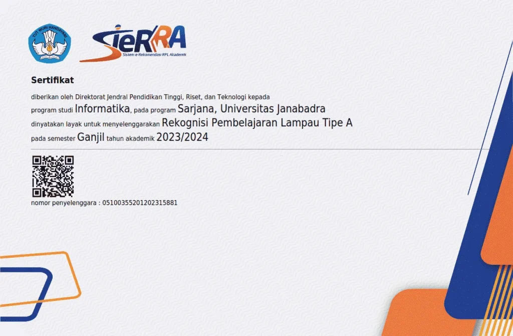 RPL Informatika Universitas Janabadra Yogyakarta