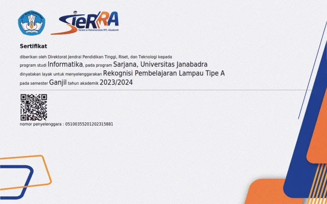 RPL Informatika Universitas Janabadra Yogyakarta